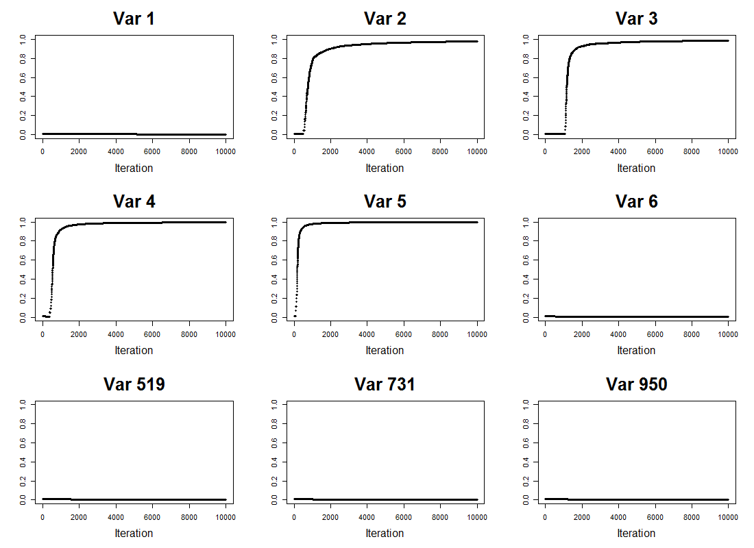 Figure 26
